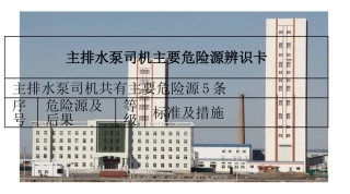 主排水泵危险源辨识卡