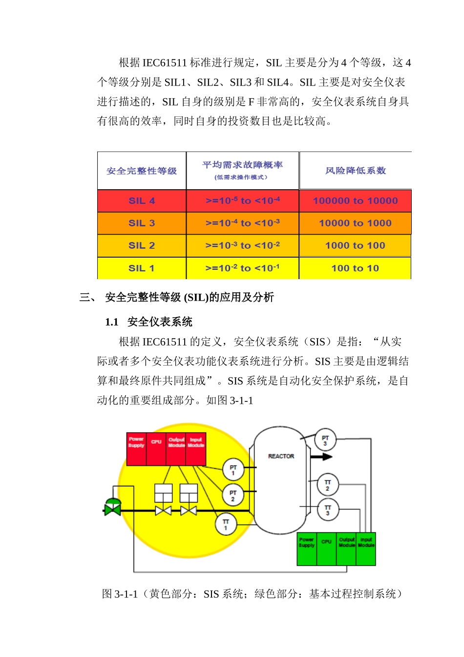 主审论文安全完整性等级分析及应用大学毕设论文_第3页