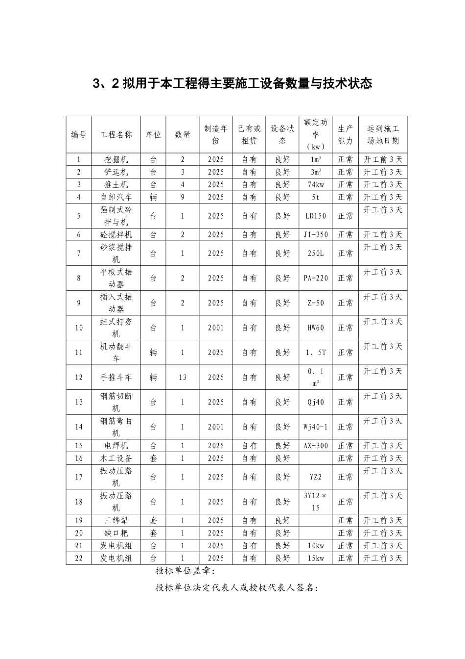 主要施工设备_第1页