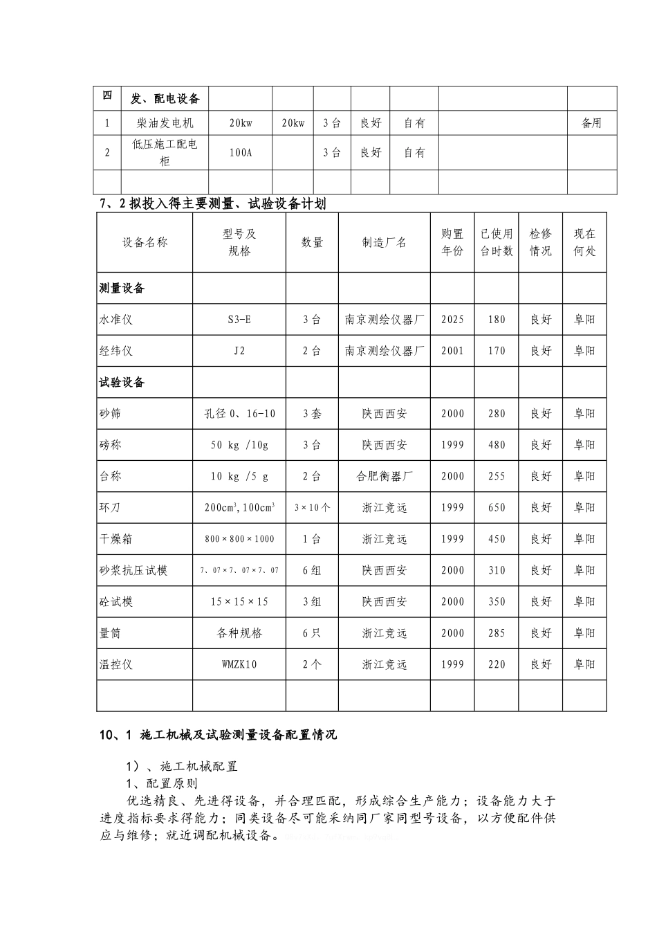 主要施工设备_第3页