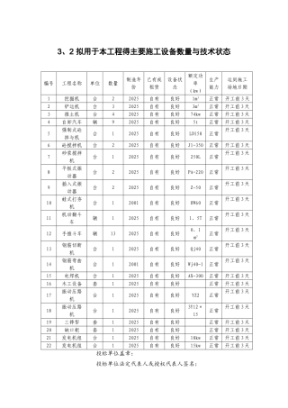主要施工设备
