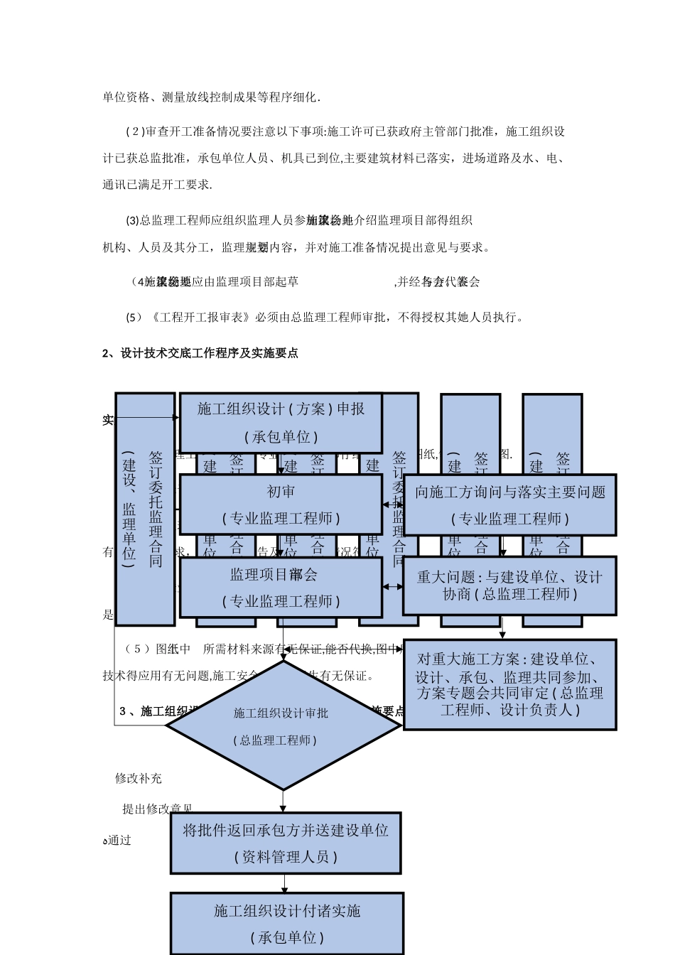 主要监理工作程序_第2页