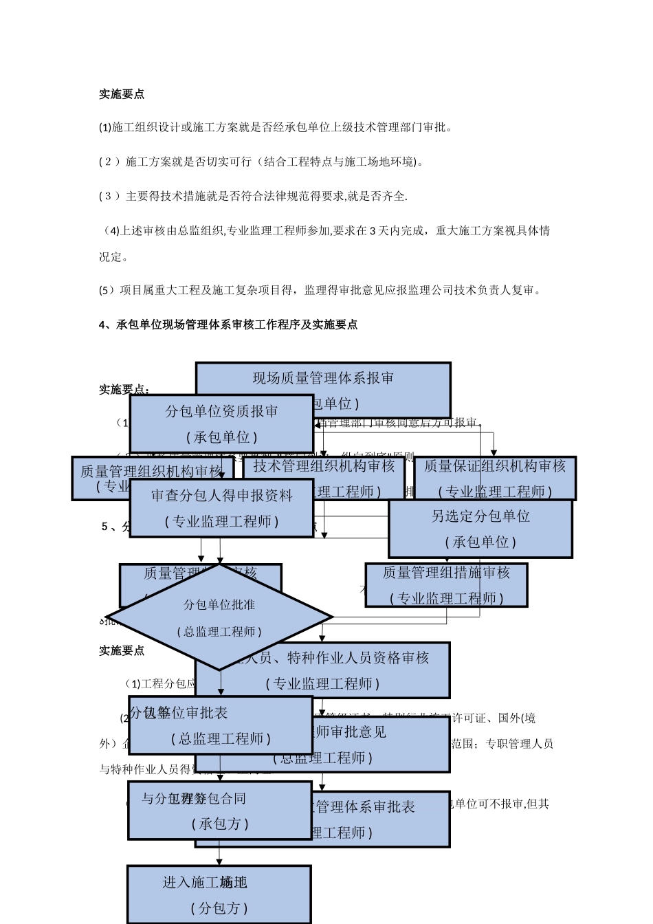 主要监理工作程序_第3页