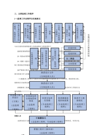 主要监理工作程序