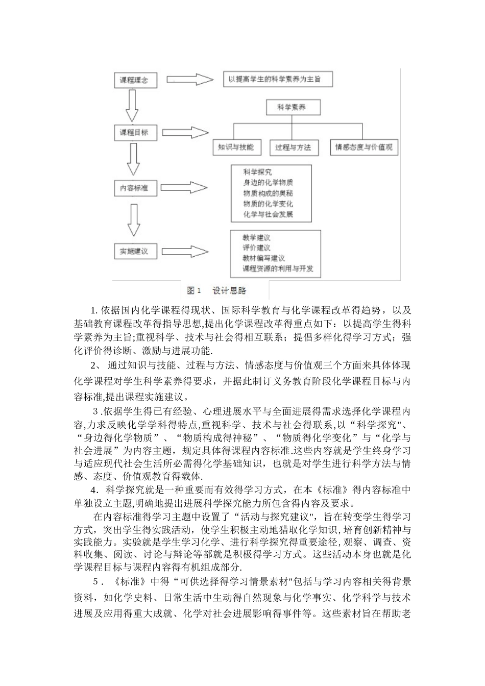 义务教育化学课程标准_第3页