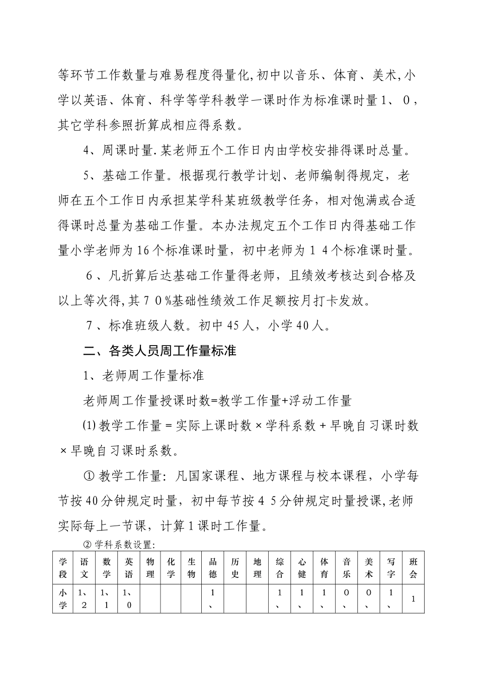 义务教育学校正式工作人员工作量核定标准_第2页