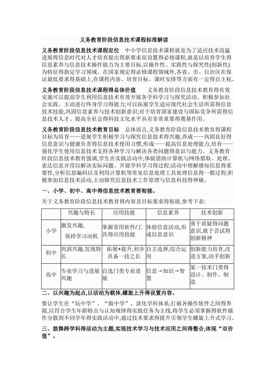 义务教育阶段信息技术课程标准解读_第1页