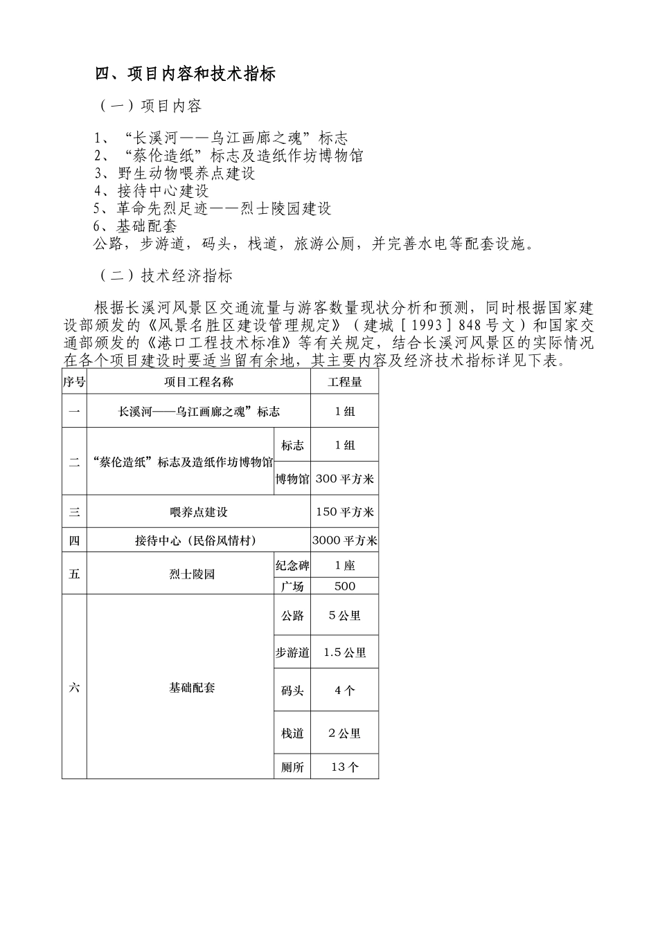 乌江画廊--长溪河景区开发项目可行性研究报告_第3页