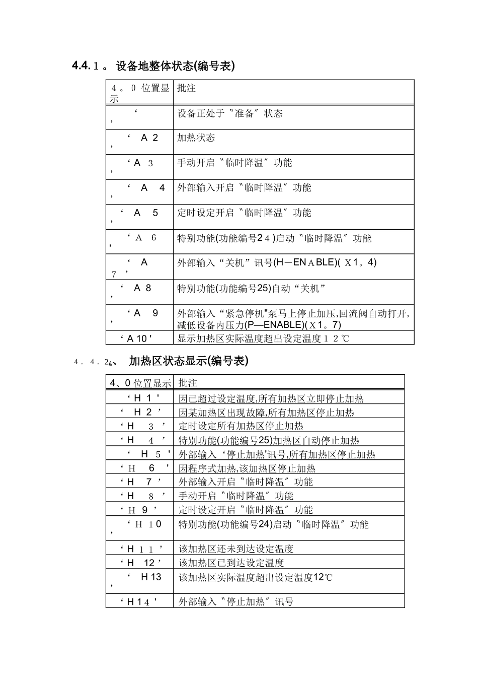 乐百得胶箱操作及显示功能_第3页