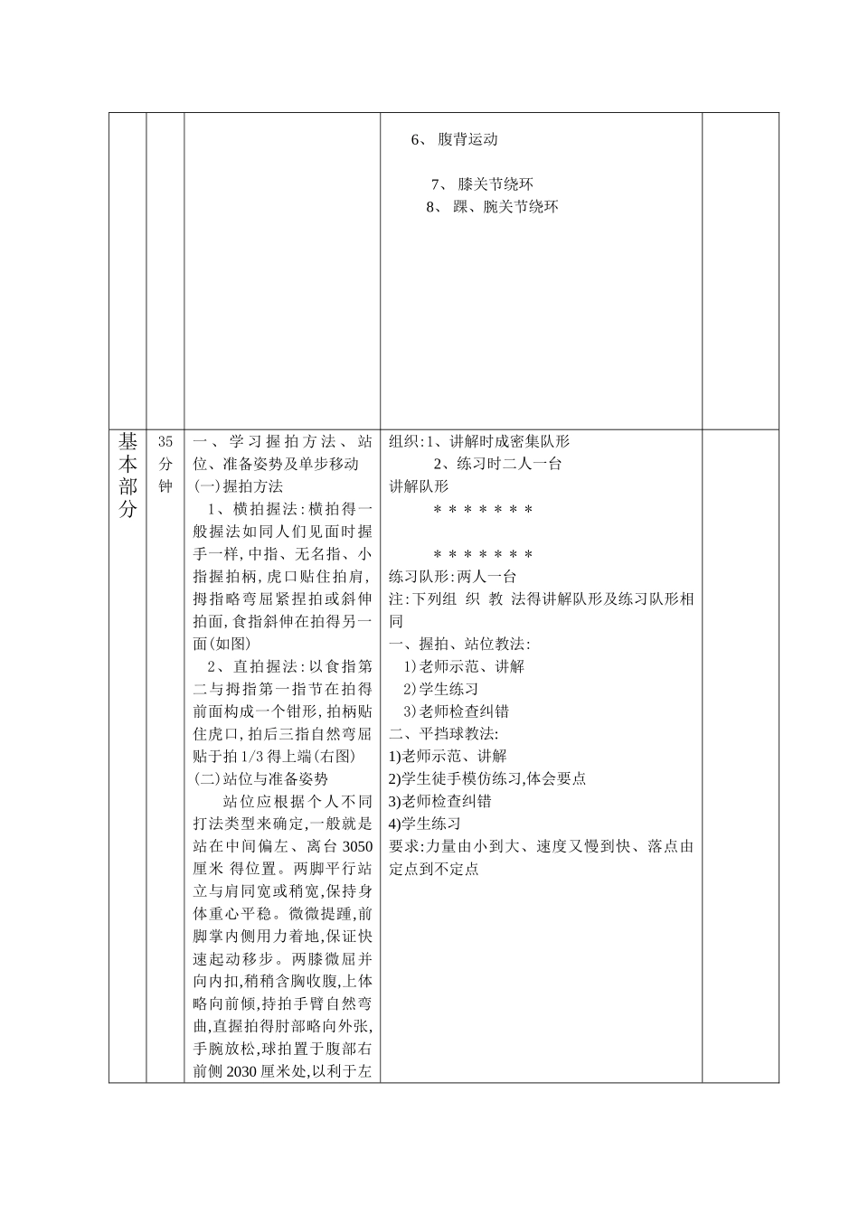 乒乓球社团活动教案_第2页
