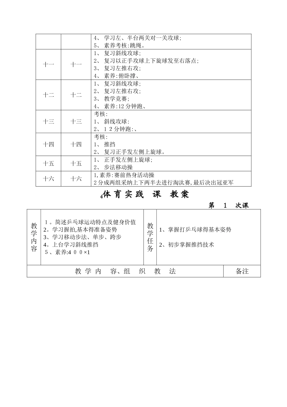 乒乓球训练计划及教案_第2页