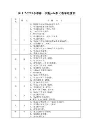 乒乓球训练计划及教案