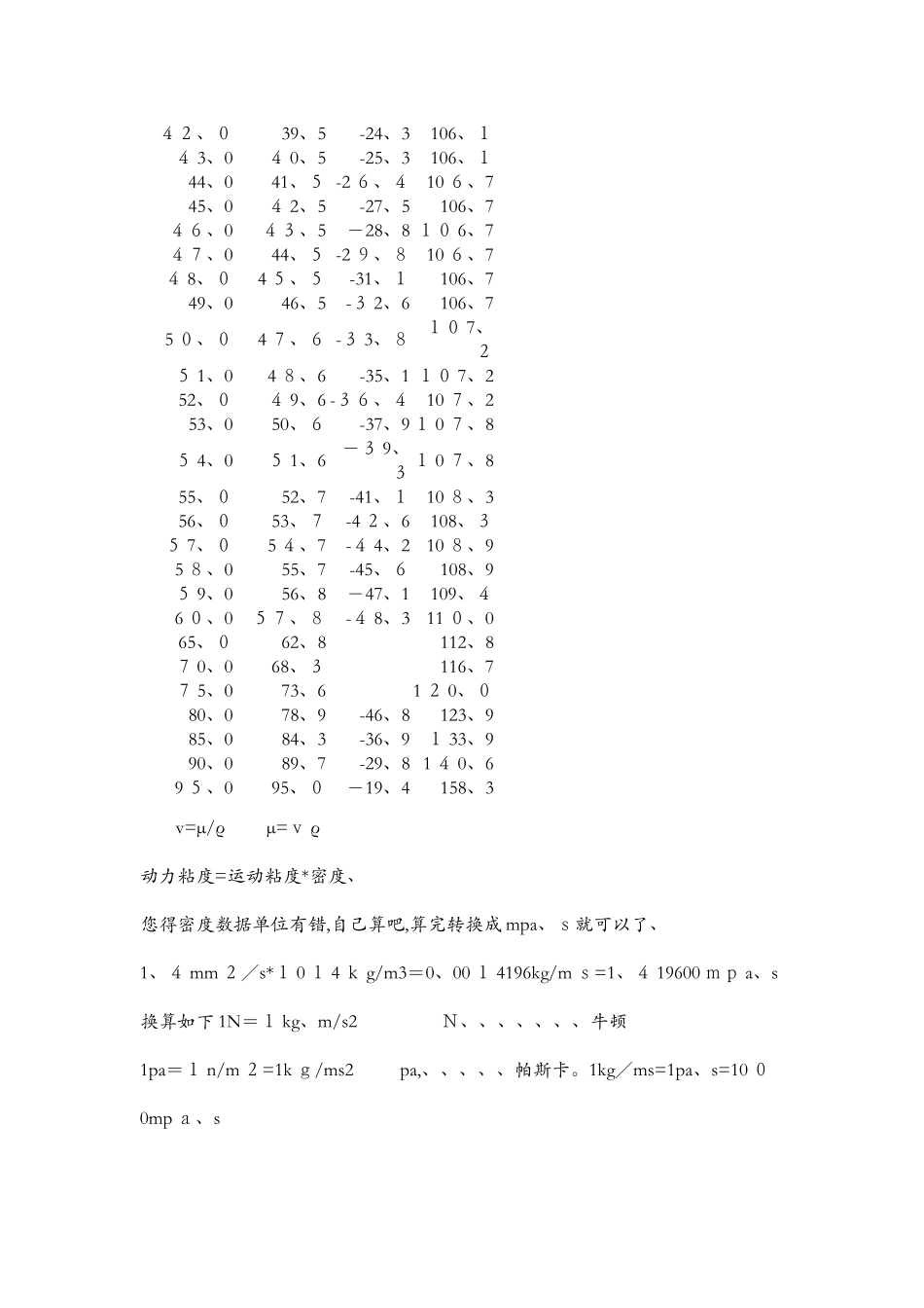 乙二醇水混合物参数_第2页