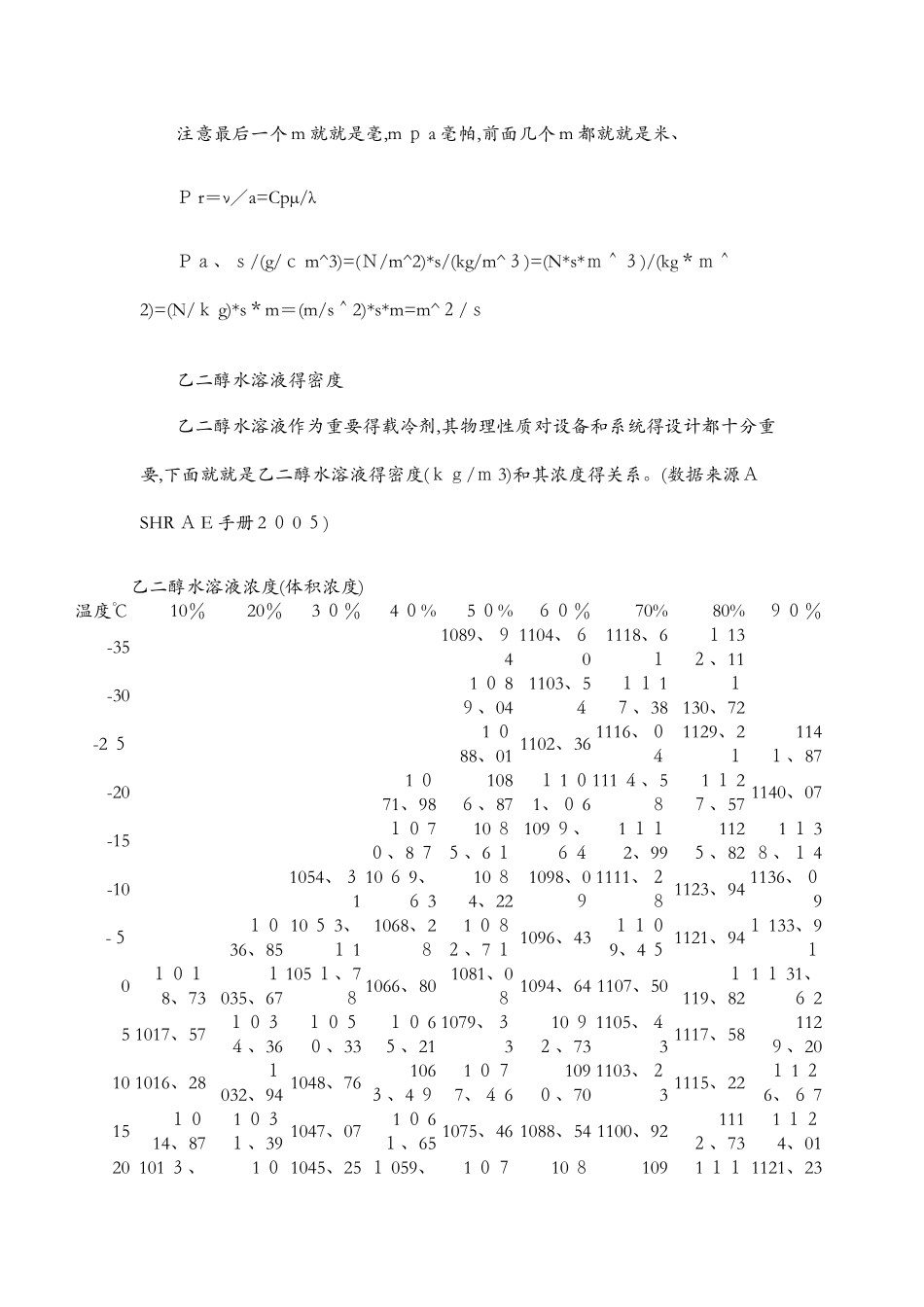 乙二醇水混合物参数_第3页