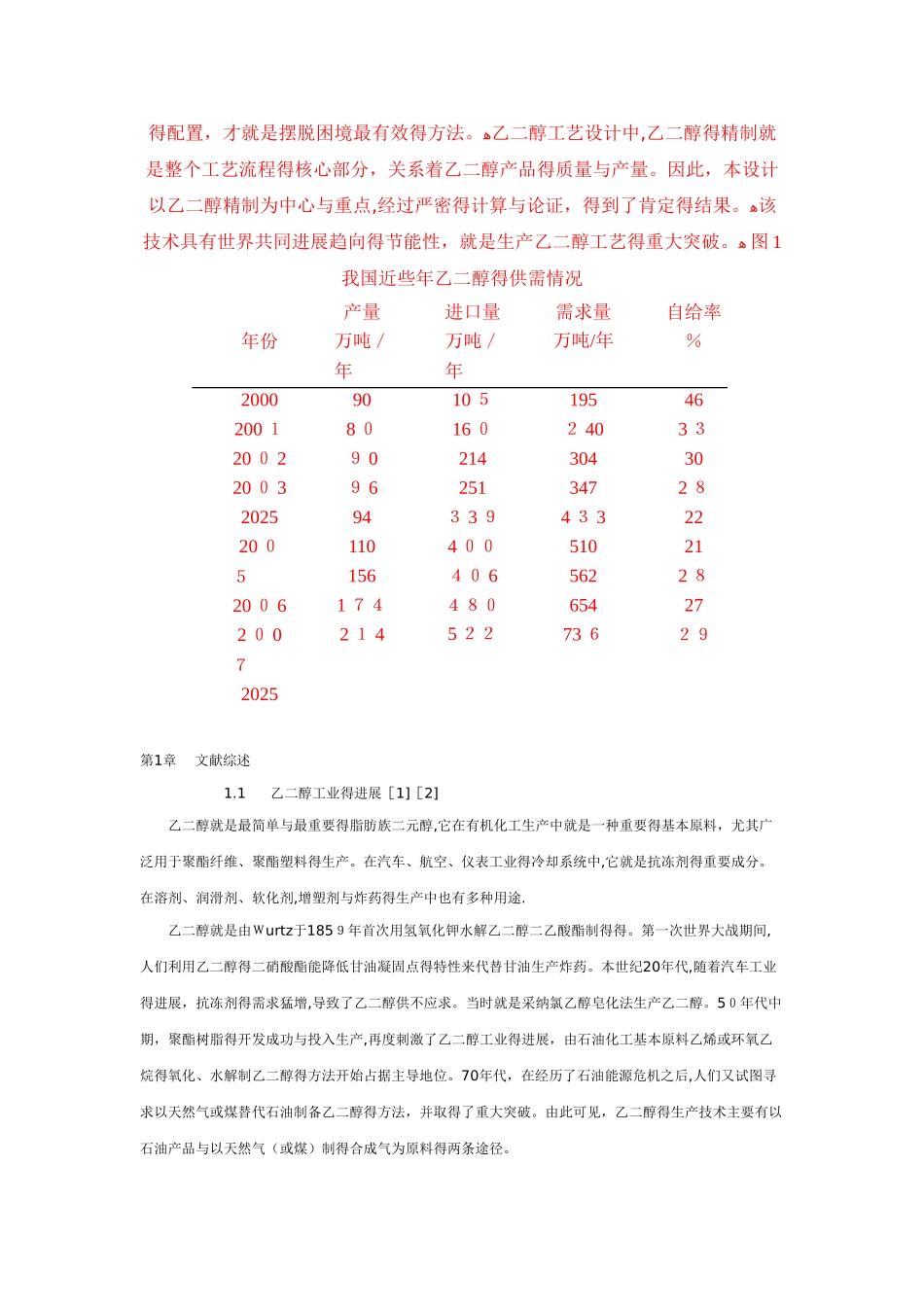 乙二醇生产工艺_第2页