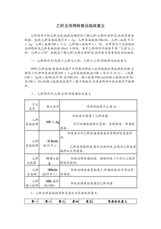 乙肝五项的检查及临床意义