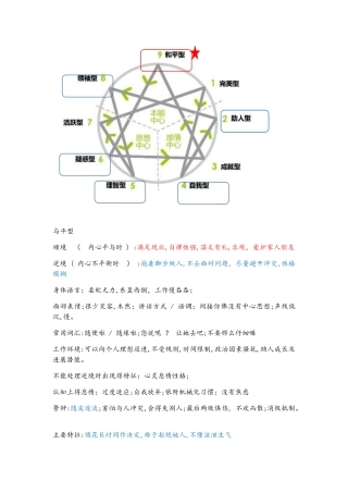 九号人格分析