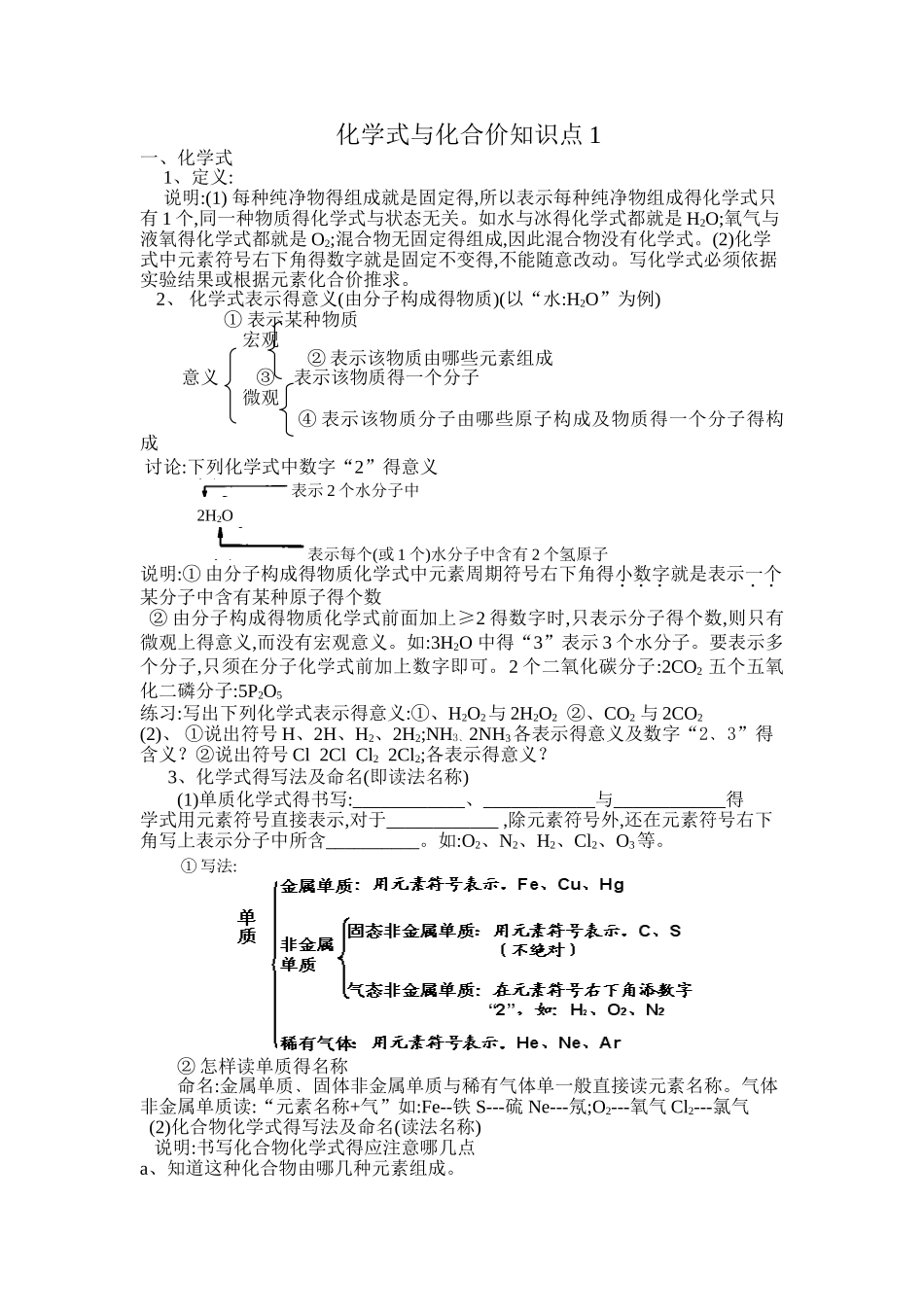 九年级化学化学式与化合价知识点_第1页