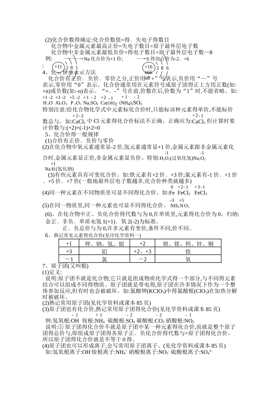 九年级化学化学式与化合价知识点_第3页