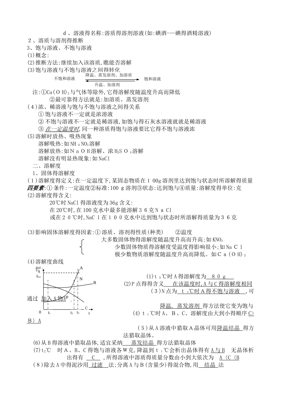九年级化学下册知识点汇总_第3页