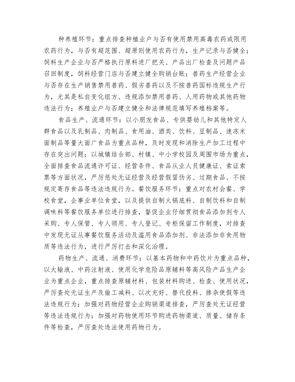 乡镇食品药品安全隐患排查方案_第2页