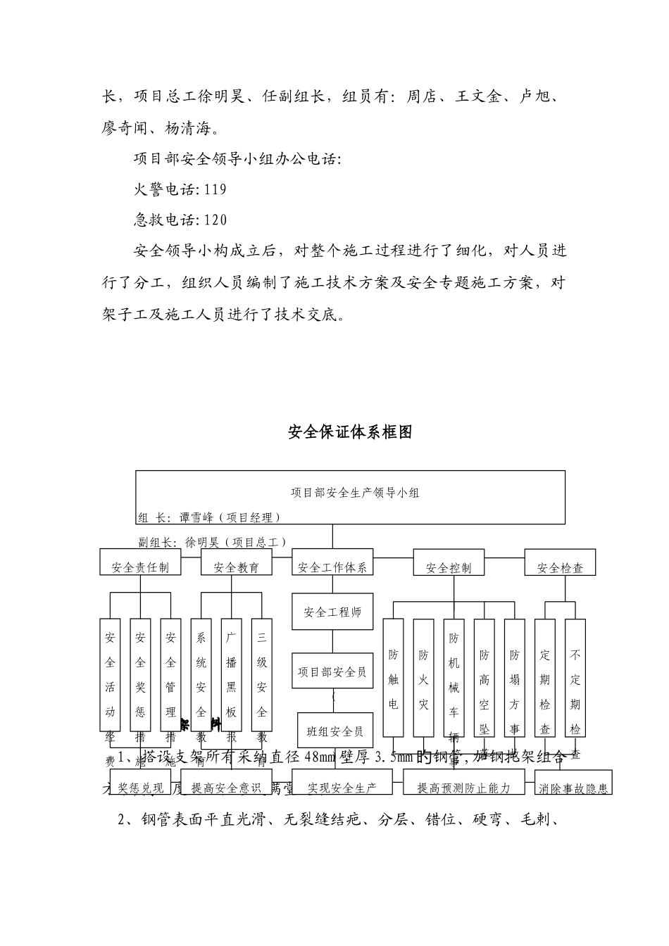 书院路现浇箱梁满堂支架专项安全施工方案_第2页