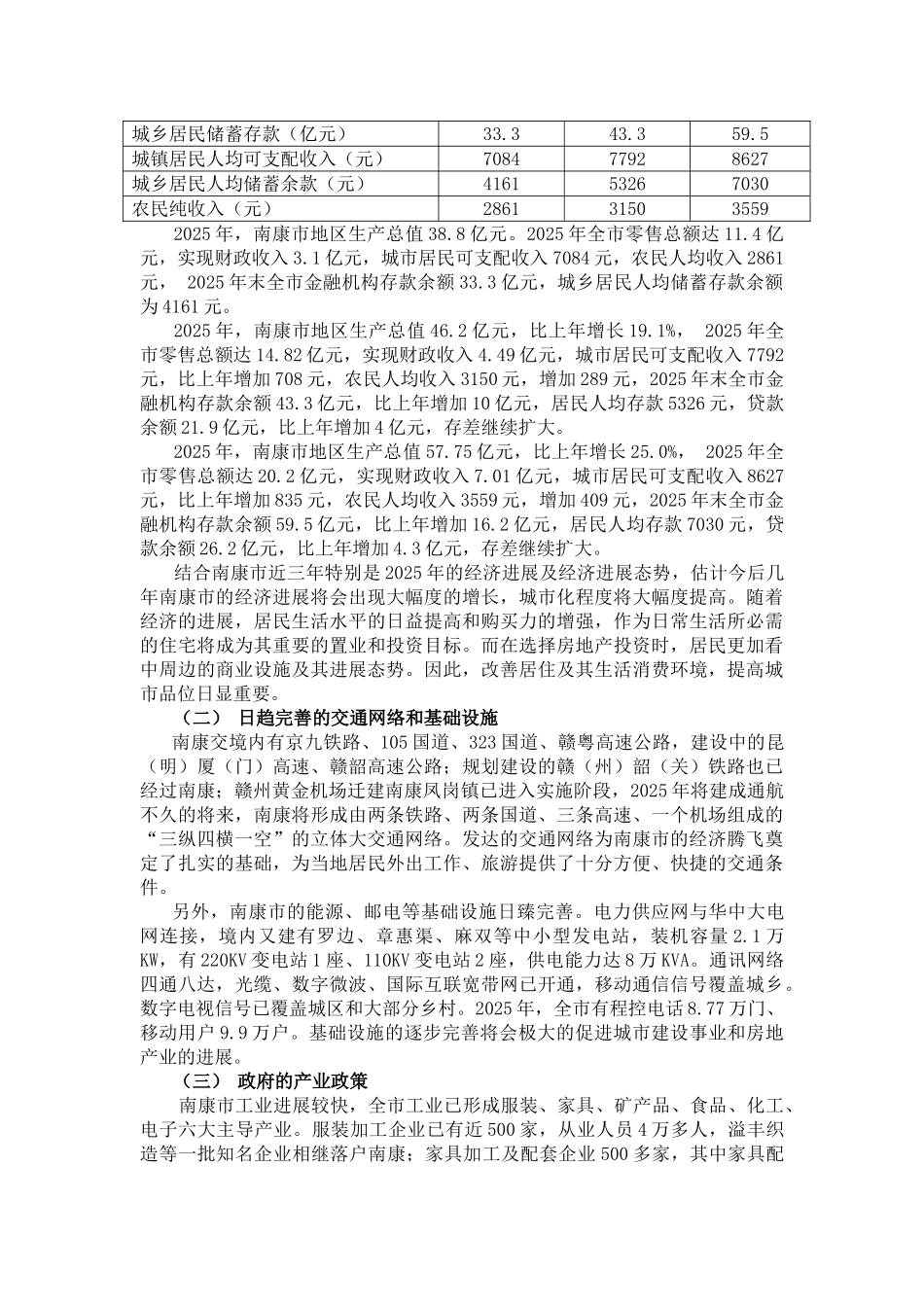 书香花苑房地产开发项目可行性研究报告_第3页
