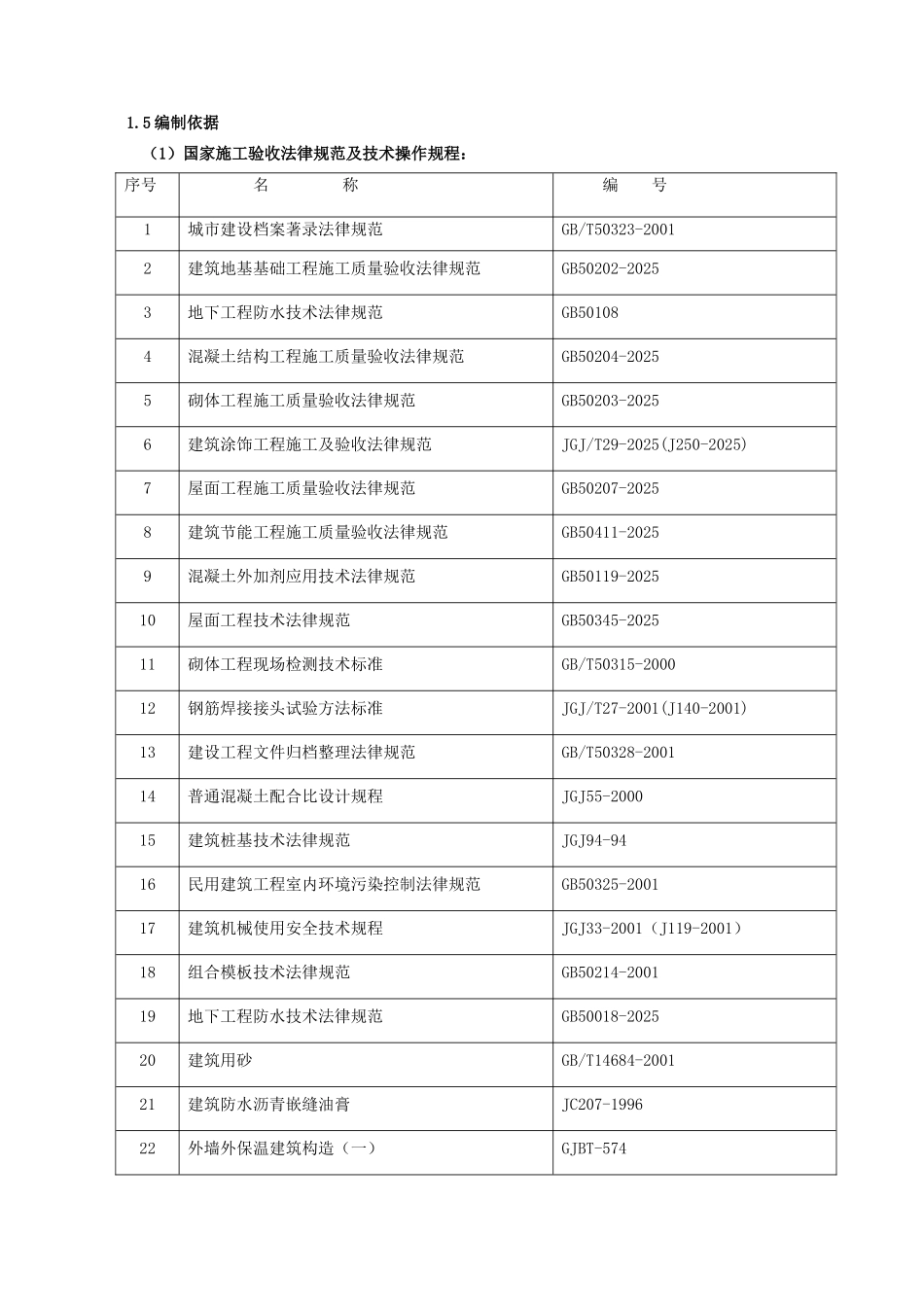 书香文苑小区工程施工组织设计_第3页