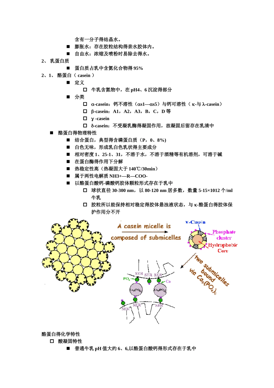 乳制品加工工艺学内容要点_第2页