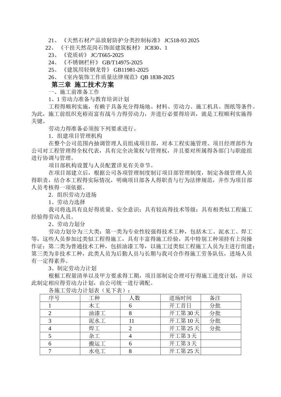 乳胶漆专项施工方案_第2页