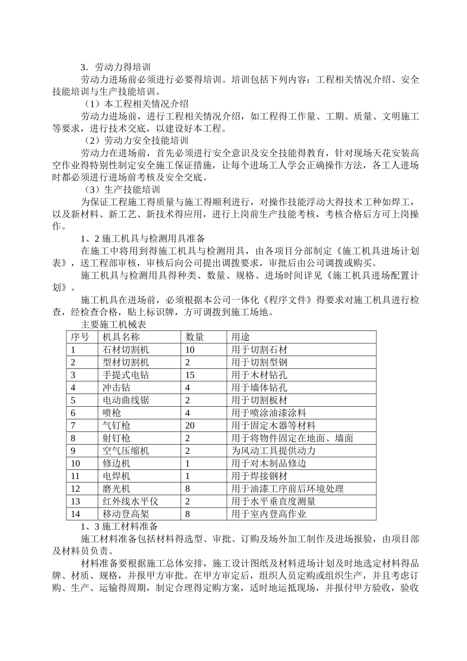 乳胶漆专项施工方案_第3页