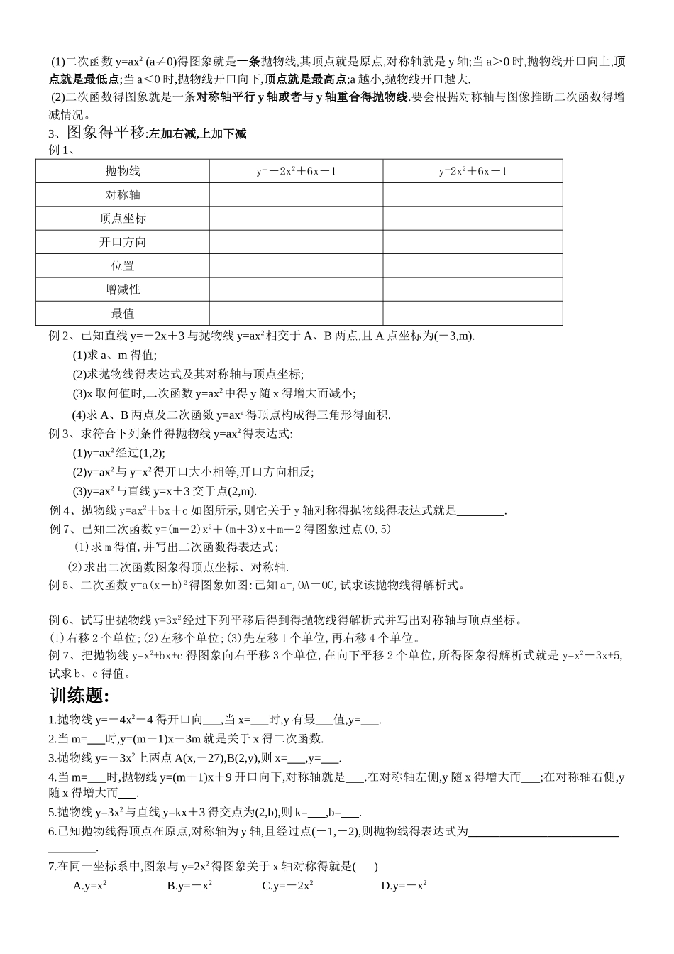二次函数讲义-详细_第2页
