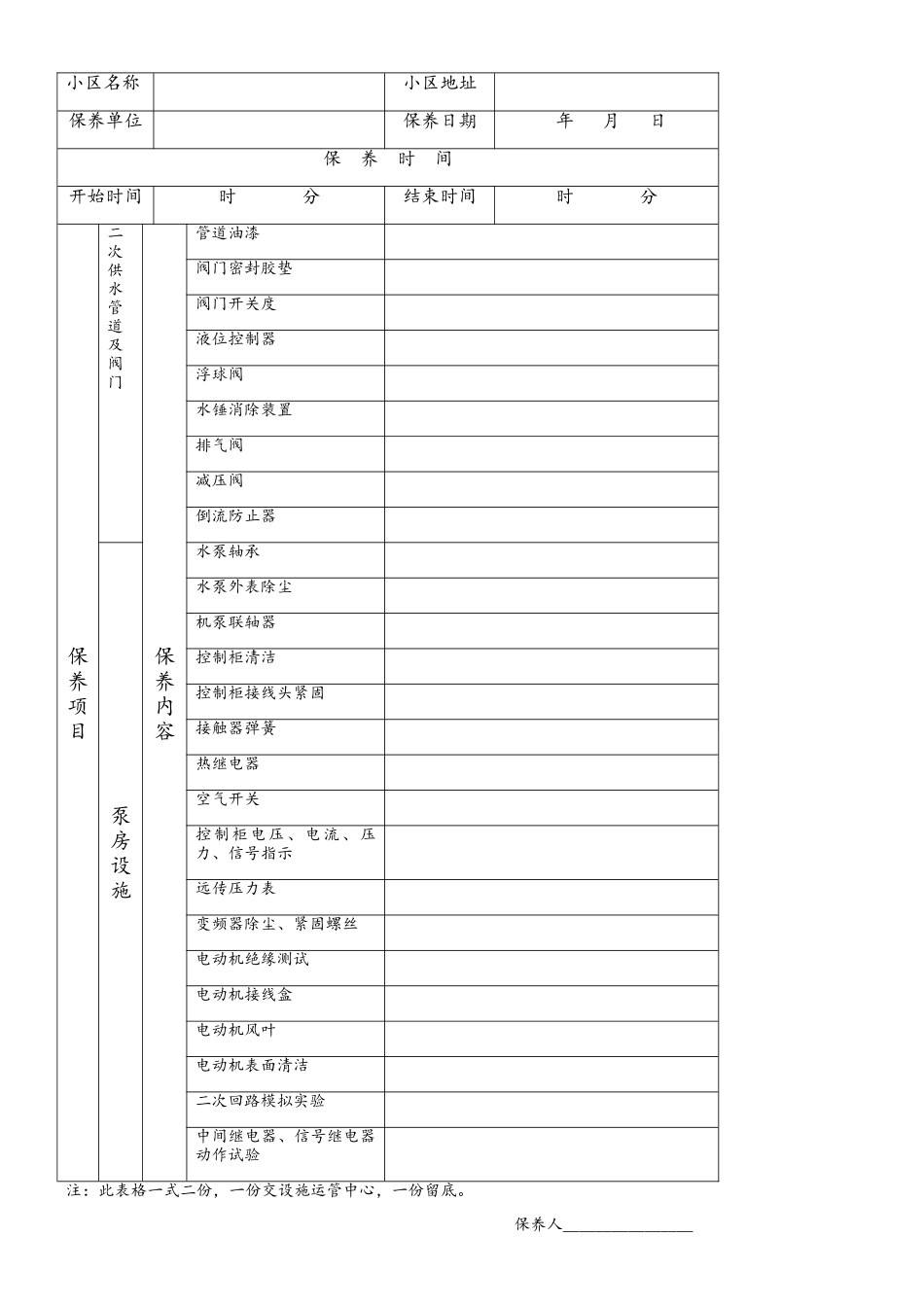 二次供水设施保养管理制度_第3页