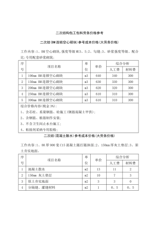 二次结构包工包料劳务价格参考
