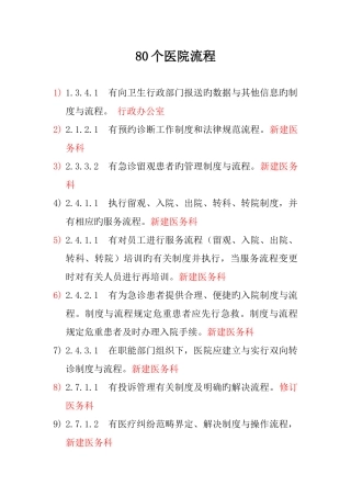 二甲医院评审80个医院流程