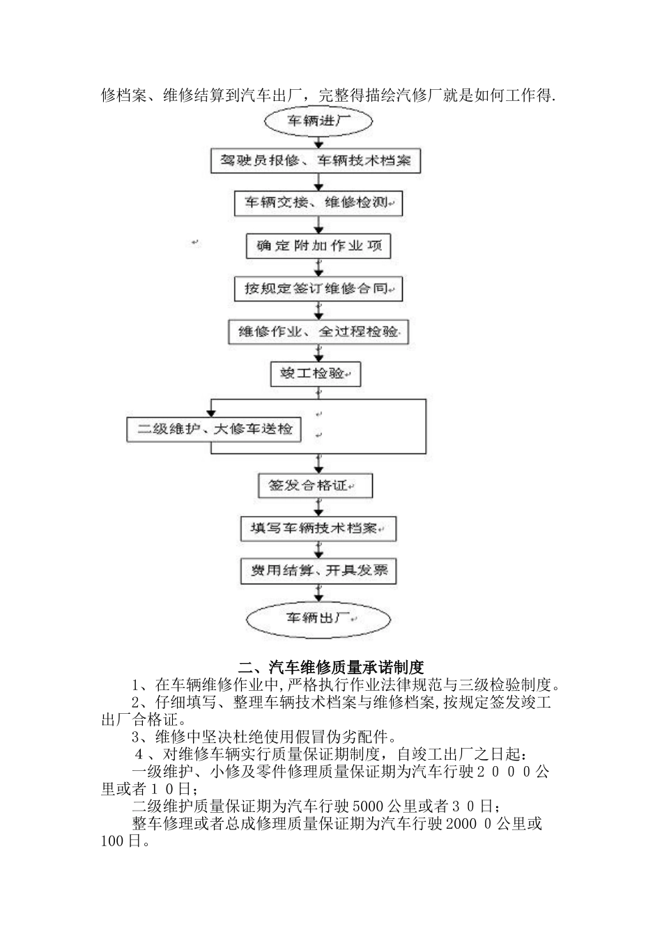 二类汽修厂汽车维修管理制度_第2页