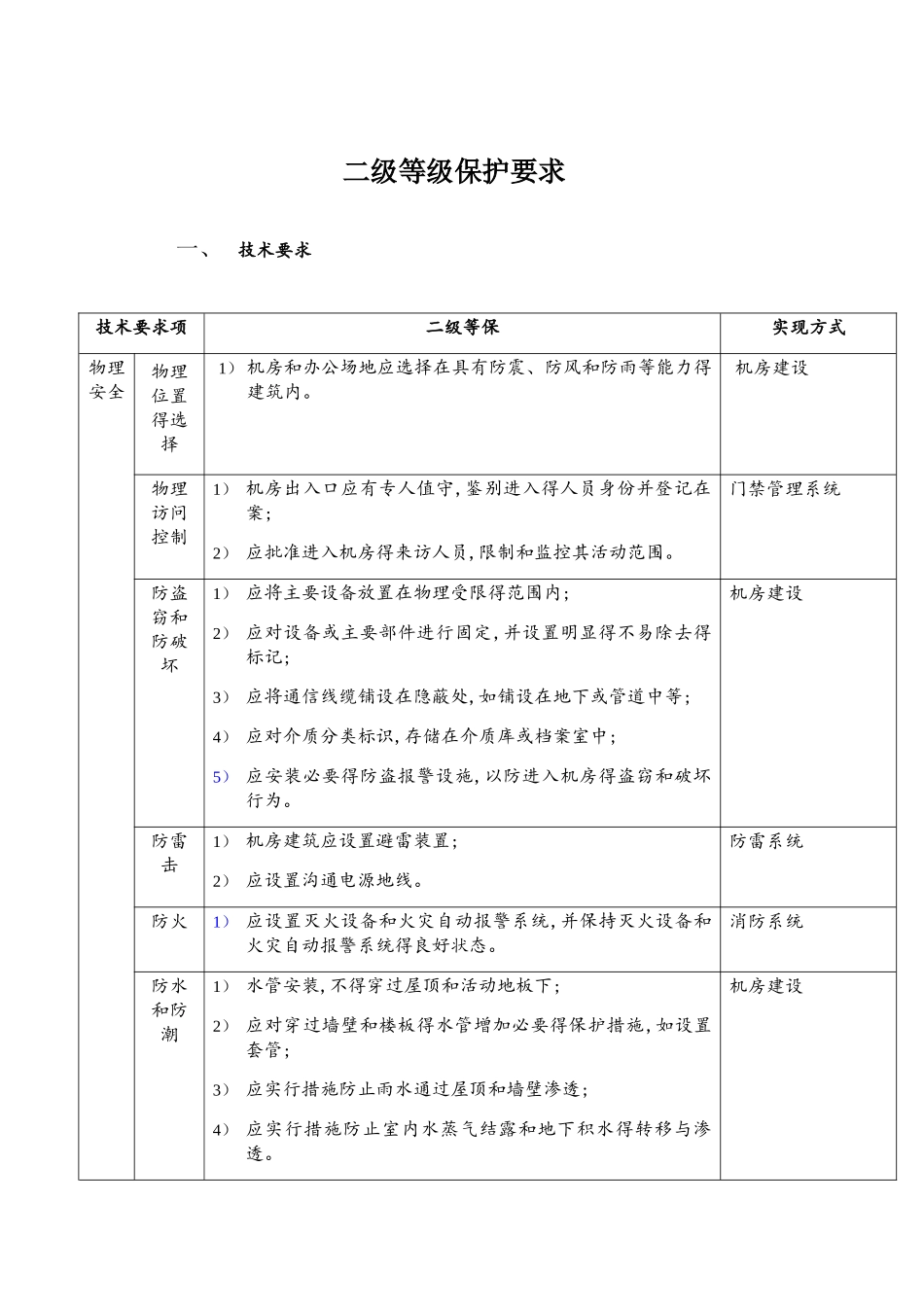 二级等保标准_第1页