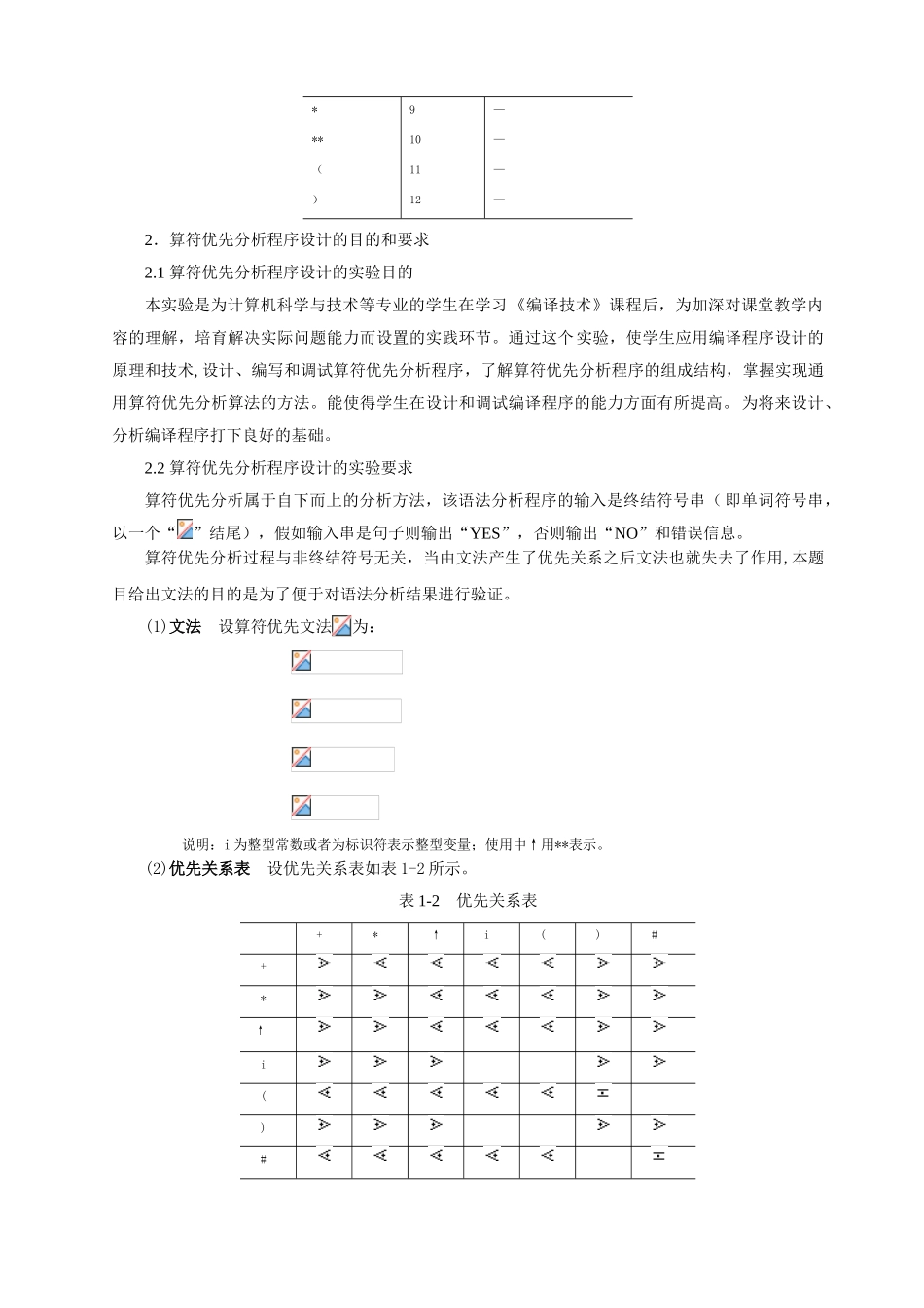 于基算符优先分析方法的语法制导翻译程序设计编译课程设计报告书_第3页