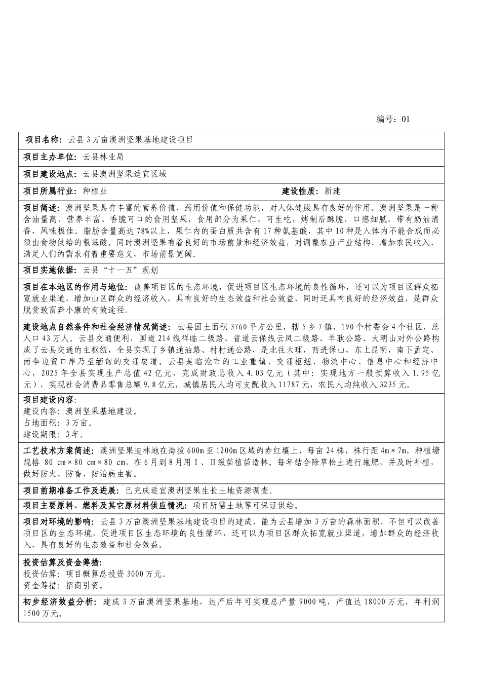 云县农业招商项目建议书_第2页