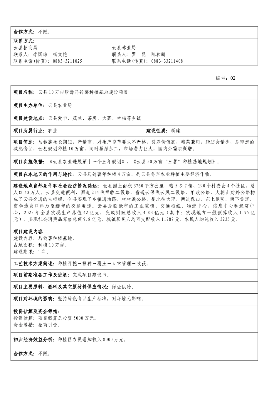 云县农业招商项目建议书_第3页