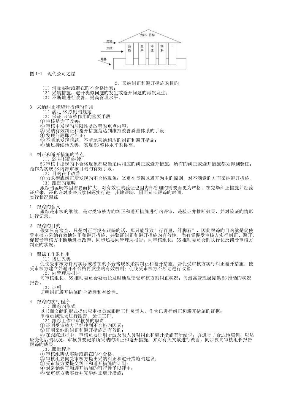 五S管理知识经典汇总_第2页