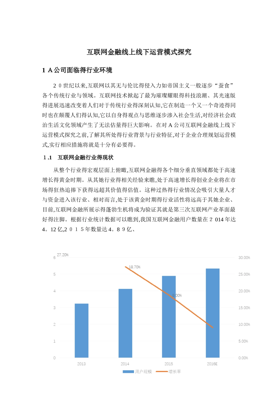 互联网金融线上线下运营模式探索_第1页
