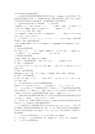 五个常见英语否定前缀用法辨析