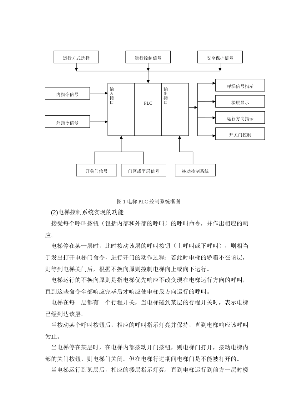 五层电梯的plc控制-毕业论文_第3页