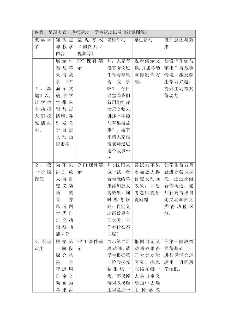 五年级下册信息技术教案2.6 让幻灯片动起来｜浙江摄影版（新 ）_第2页