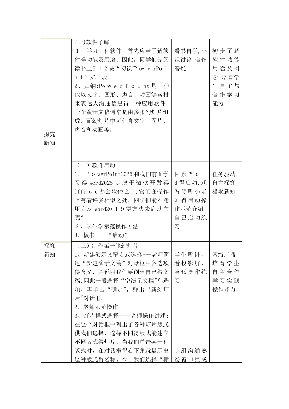 五年级下册信息技术教案2.4初识PowerPoint｜浙江摄影版 （新 ）_第2页