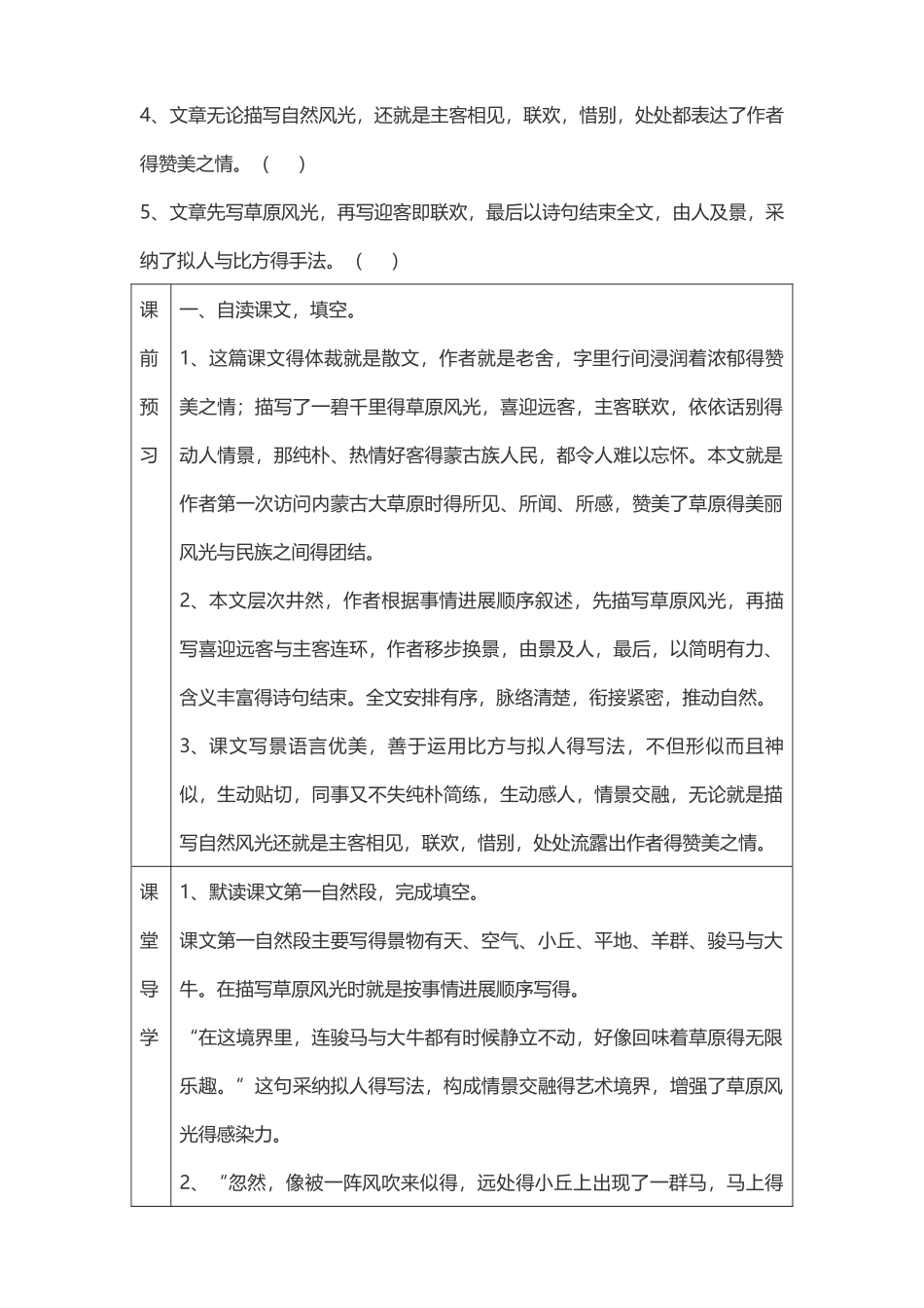 五年级下重点小学语文笔记整理_第3页