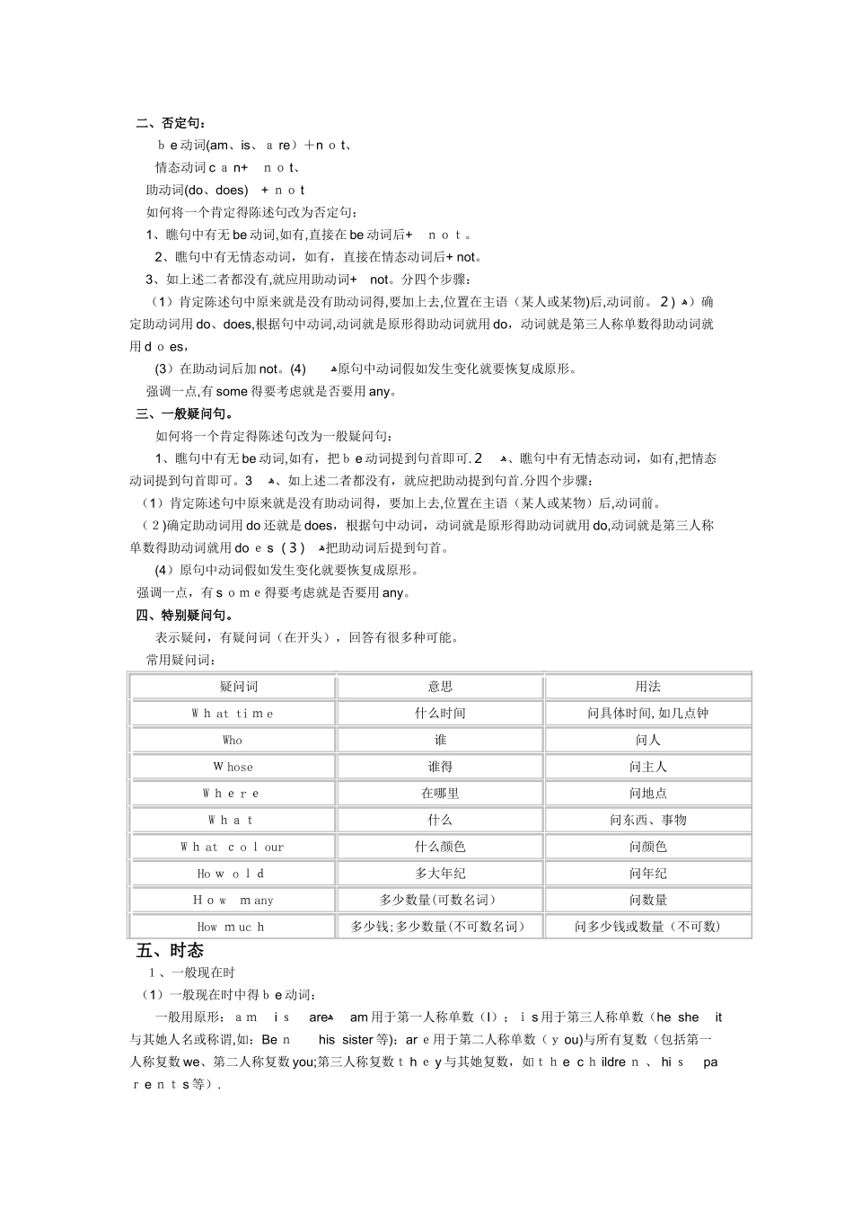 五年级英语语法知识汇总_第2页