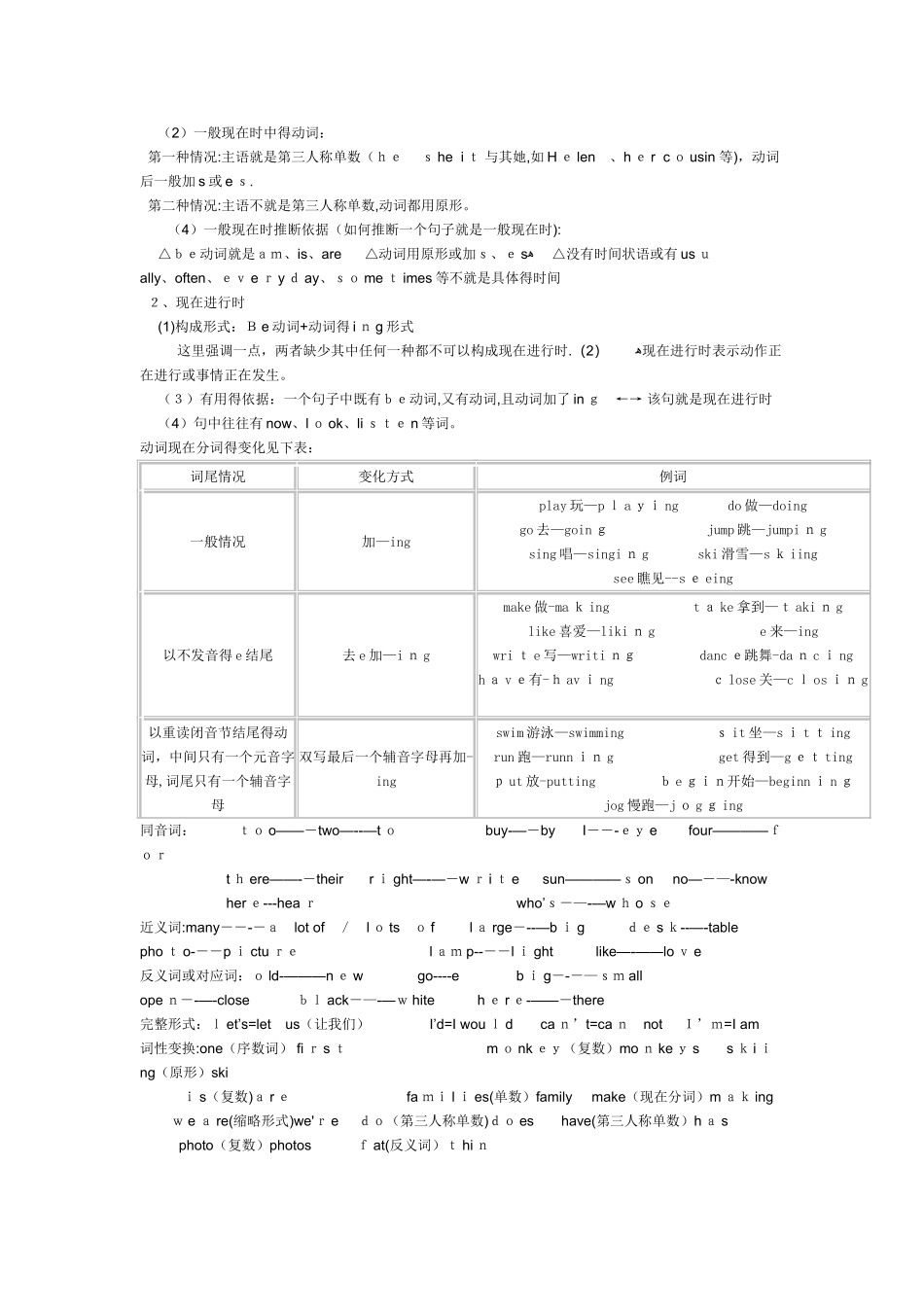 五年级英语语法知识汇总_第3页