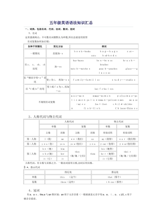 五年级英语语法知识汇总